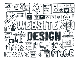 How To Make Your Website More Attractive 1 Website More