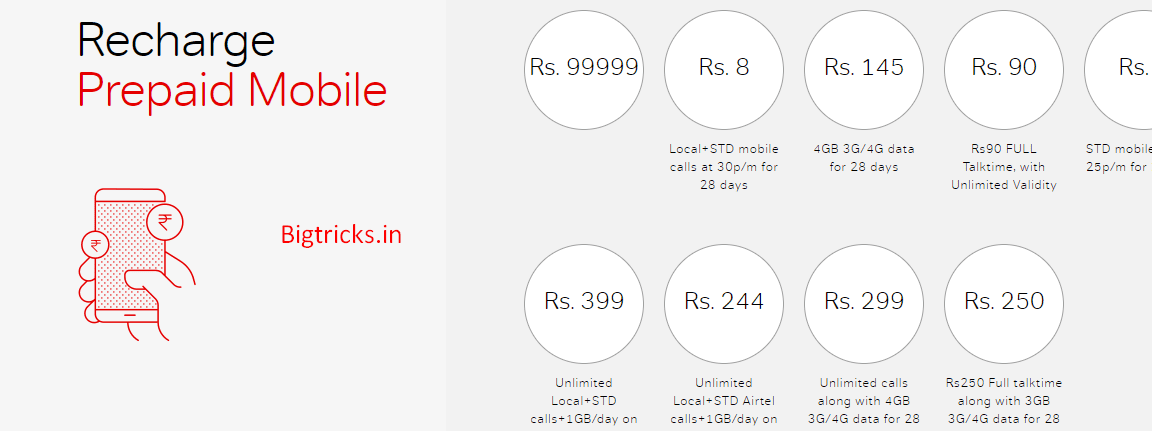 Airtel Plans