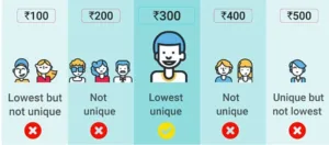 flipkart bid and win