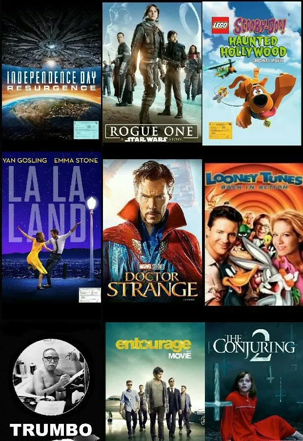 Best Top 5 Websites For Streaming Hollywood Movies online