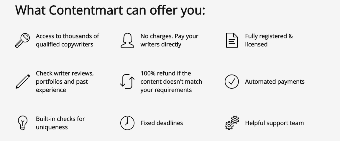 Contentmart - Get Affordable content from quality native writers! 4 Contentmart