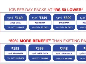 Jio New Plans