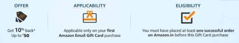 Amazon Gift Card Offers – Get ₹200 Cashback on ₹2000  On Amazon Gift Cards Purchases