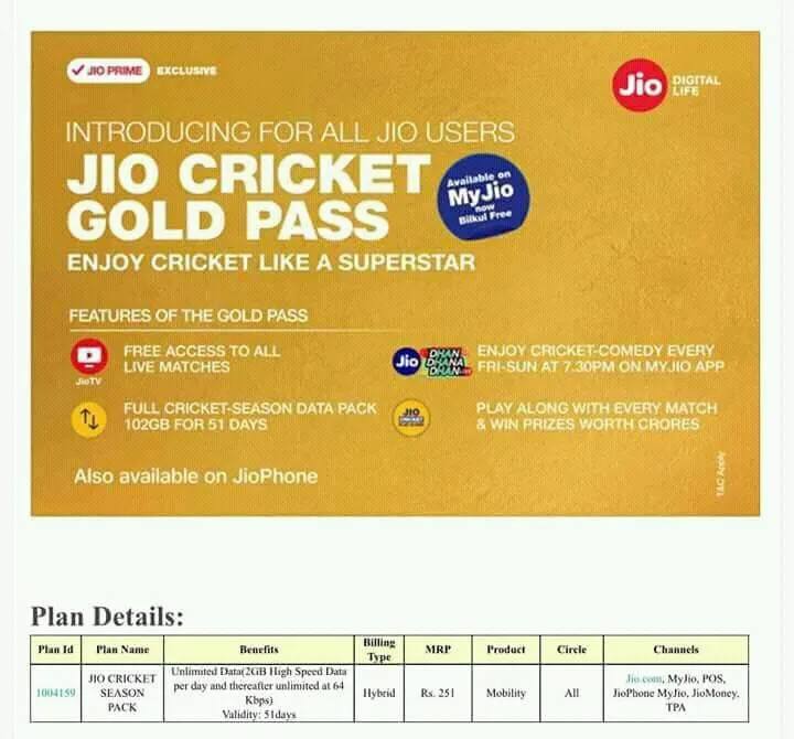 Jio IPL Offer : Get 2 GB Data Daily for 51 Days at Rs.251 Only