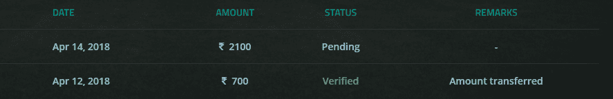 halaplay fantasy league