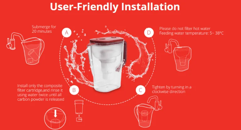 {Freebie Demo} Honeywell Purifiers : Get a Free Demo of Portable Water Purifier