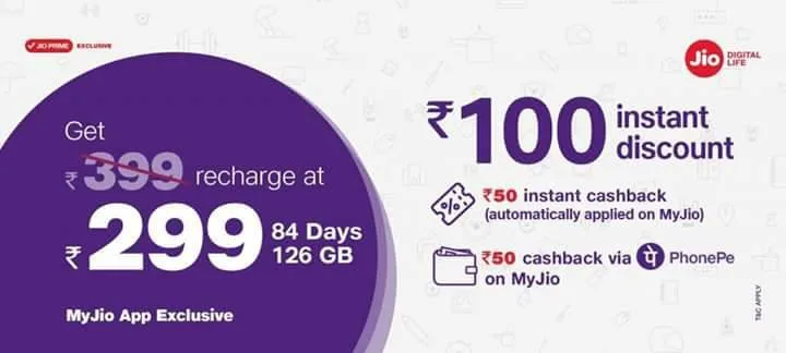 Jio Recharge Offer – Get Rs.399 Recharge at Rs.299 With Phonepe