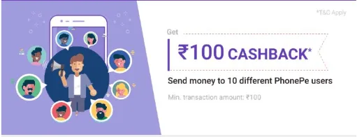 (Live again) Phonepe – Get Rs.100 Cashback on Sending Money to 10 Friends