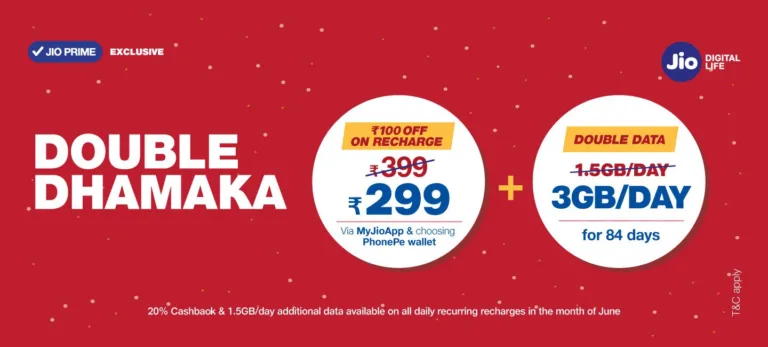 Jio New Plans [June 2018] – Get 3GB Data Per Day at Just Rs.299 Double Dhamaka Offer