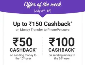 (Week 3)Phonepe July Bonanza – Get Rs.100 Cashback On Money Transfer to Friends