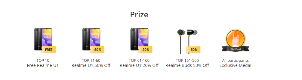 realme r power challenge