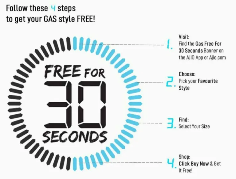 AJIO Loot Offer – Buy GAS Clothing at Rs.1 at 6’o Clock