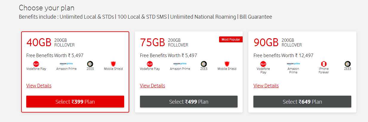 Vodafone Red - Order Vodafone Sim Online & Get Benefits worth Rs.5497 with Rs.399 Plan 3