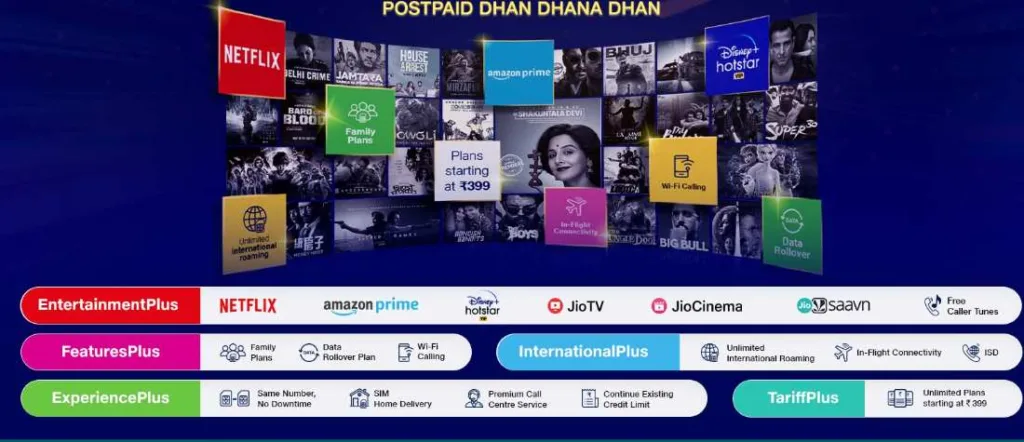 Jio Postpaid Plus