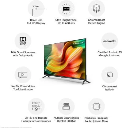 Realme LED TV Deals: Realme 43 Inch TVs starting at Just Rs.15999