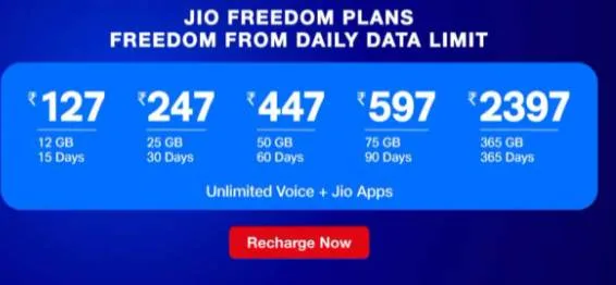 Jio Freedom Plans : No Daily Data Limit | Full List of Plans