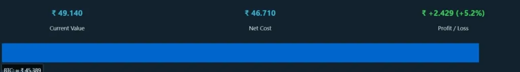 Giottus Free Bitcoins