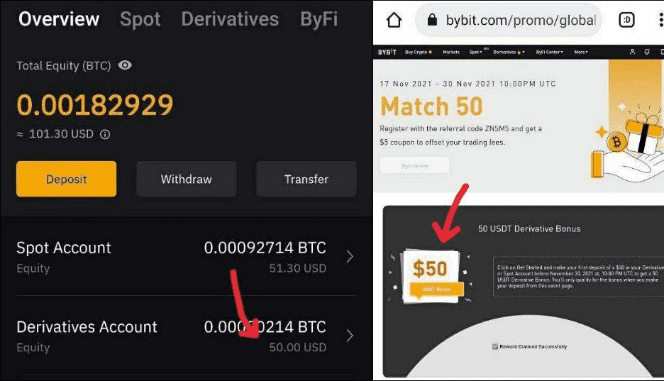 Bybit