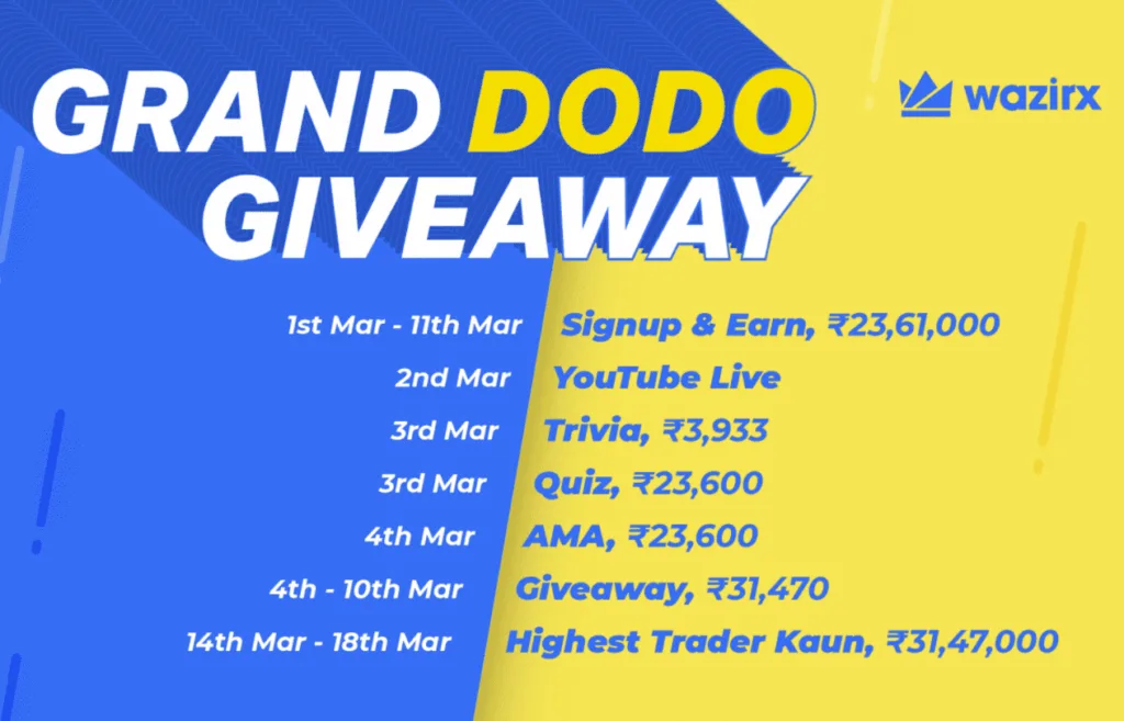 Grand DODO Giveaway on WazirX : Trade & Win 25$ worth DODO to Random Users 1 WazirX