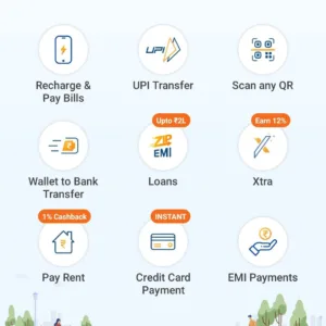 Mobikwik Credit Card Bill Payment Refer & Earn : ₹100 Cashback on First Credit Card Bill Pay | ₹250 Per Referral 2 Mobikwik