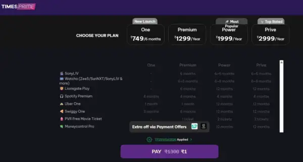 Free Timesprime Membership - Get Free Timesprime Yearly Membership With Visa Signature Cards 2 Timesprime Membership