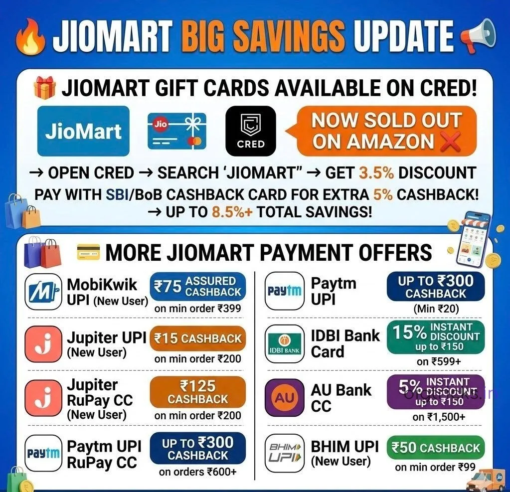 JioMart Gift Card and Cashback Offers